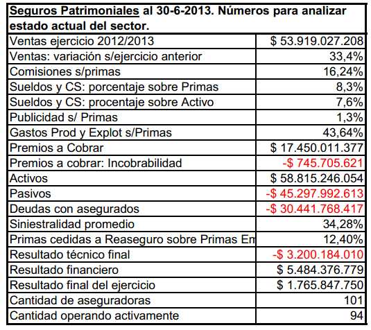 ranking_30062013