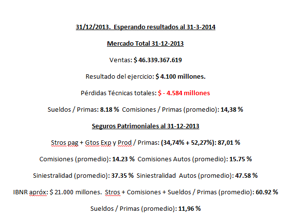 nota 16052014