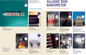 Allianz Risk Barometer