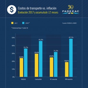 graficoparagacetilla-03