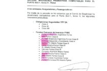 Sin alternativas de INVERSIÓN. Inciso K-RGAA. Con este menú de opciones de Inversión, pierden los asegurados, las aseguradoras y debería haber alternativas que garanticen rentabilidad real.