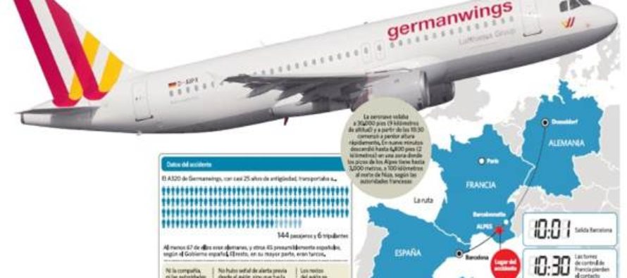 El SEGURO en la catástrofe Aérea de GERMANWINGS