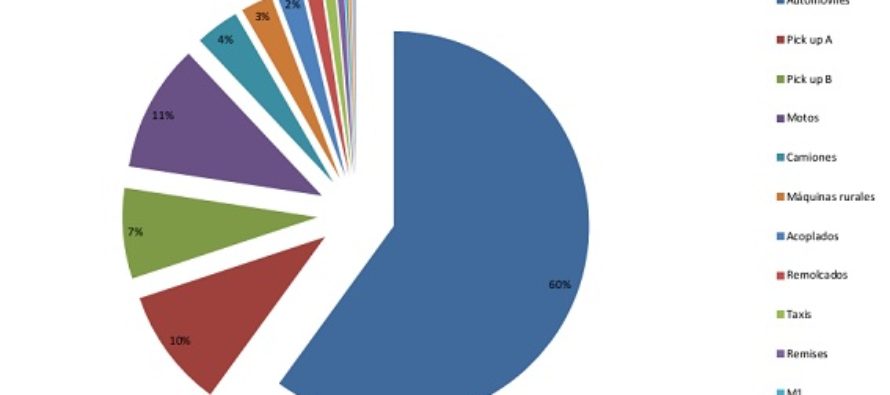 Dinero Seguro en el cierre anual de un balance (hoy 30-6), el último, que significará un cambio de orden en el Seguro. Analizando 11 (ONCE) temas actuales y cifras, cambios, reformas, elecciones.