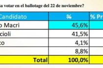 Atención trabajadores del seguro, funcionarios, PAS, bróker, liquidadores, empresarios, SSN.