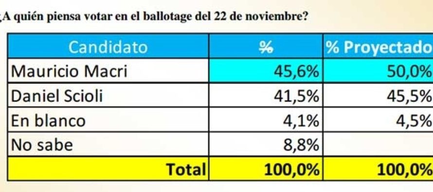 Atención trabajadores del seguro, funcionarios, PAS, bróker, liquidadores, empresarios, SSN.