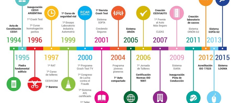 Dinero Seguro con movimientos de manual: MACRI no es NAC&POP ni estado compitiendo con privados: gestión, crecimiento y buenos resultados + cobranza bancaria.