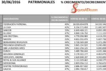 DS con números de un ejercicio anual 2015/16 dulce, con el día del abogado, con ÑOQUIS, con candidatos a la SSN, con posibles renuncias, con viaje del 1 a EE. UU., y de ahí vacaciones. CESVI-ANTIFRAUDE, EXPOESTRATEGAS.