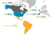 El 30% de las aseguradoras de vida y salud en LATAM ofrecen aplicaciones móviles a sus clientes, según un informe de CELENT.