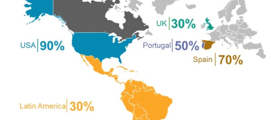 El 30% de las aseguradoras de vida y salud en LATAM ofrecen aplicaciones móviles a sus clientes, según un informe de CELENT.