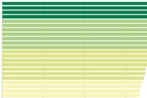 Argentina tiene un alto riesgo de pobreza en la vejez. ¿Cómo se ven afectadas las jubilaciones y pensiones?