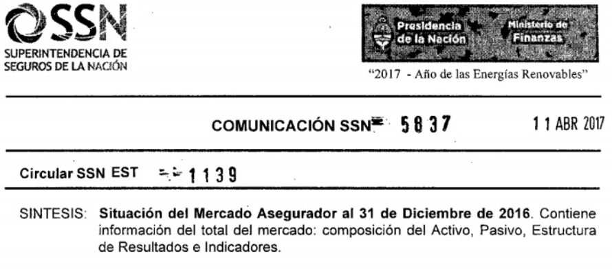 Situación del Mercado Asegurador 2016 según SSN