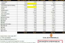 RS 13-10. Strakhovaniye idet v Rossiyu. Monitor de AACS-ADIRA sobre atención asegurados en 2016: análisis. TOYOTA FINANCIERA es AI. EL CRONISTA con notas de seguros: interesantes. Feliz día Madres. Control turbulento.