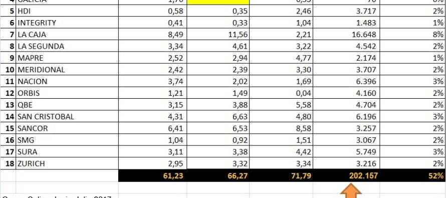 RS 13-10. Strakhovaniye idet v Rossiyu. Monitor de AACS-ADIRA sobre atención asegurados en 2016: análisis. TOYOTA FINANCIERA es AI. EL CRONISTA con notas de seguros: interesantes. Feliz día Madres. Control turbulento.