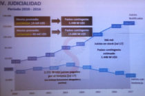 RS 2-11/8-11. Información, Investigación y Rigor profesional, acá. Imposible ser 678, el mercado asegurador necesita información. MACRI Y TRIACA empujan el juicio de una ART contra MAFIA DE Juicios Laborales, INSPECTORES declaran ante el Juez Federal Luis Rodriguez, PASIVOS DE ART, CESVI ANTIFRAUDE, ART, SSN.