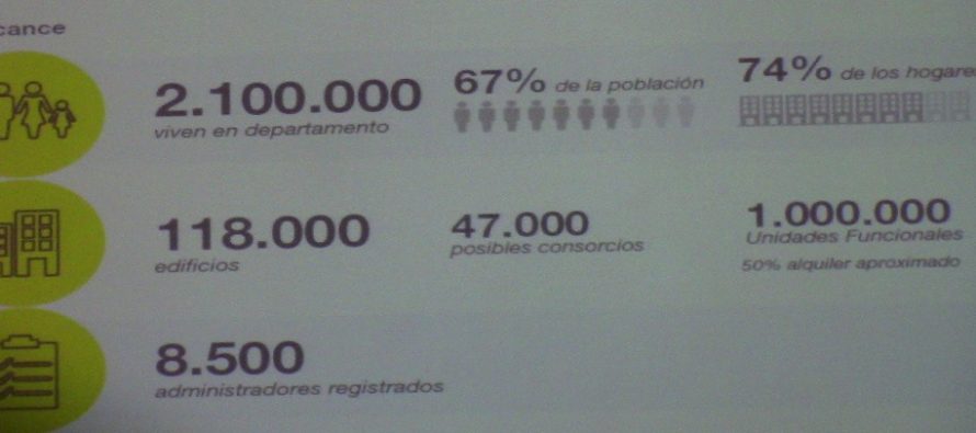 RS 17-5. Día de INTERNET en un mundo que cambió por INTERNET. Las redes sociales son poder, medio y mayoría. Hoy todo asegurado mira INTERNET, luego decide. Hoy hacemos un seguro sentado en el inodoro de una casa a la madrugada, un plan de la AFIP o hacemos operaciones financieras con un celular. Así y todo, el seguro no se anima. Consorcios: CONSORCIO PARTICIPATIVO cambia toda regla de juego y elimina gastos,  mantenimientos y certificaciones, ya no: mire el gráfico y todo lo que se puede asegurar. Esperando OK a planes e inspecciones.