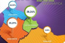 Capital Federal es la zona con mayor índice de robos de flotas de transporte de mercadería