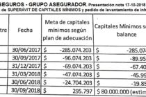 RS 18-10. PROF SEGUROS aportó casi $ 400 millones en un año: hoy con superávit: ¡sí se puede! 3,5 millones de AUH para hacerles seguro/micro-seguros: tienen moto/auto, altos celulares ahora legales, plata mensual asegurada, necesitan planes de salud y seguros de vida: a avivarse. SMG LIFE, OK. 5 inspectores al cementerio, por hacer las cosas bien: cuidado. Hoy es San Perón y el lunes festejamos el DÍA DEL SEGURO: ¡FERIADO O MUERTE!El seguro con buenas noticias.