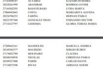 RS 23-1. Enero a full!: pedido de suspensión de emisión de AGROSALTA. Fundamentos y pruebas  para que la SSN evite conflictos con el mercado/asegurados. CEO’S escépticos con MACRI en 2019. Sobreprecios de seguros era K. Fraudes, dónde controlar y cómo detectar. Bonificaciones a funcionarios/empleados SSN 2016: mitad OK. Video imperdible: AGROSALTA vende seguros sin póliza, cobra en efectivo y da recibo manual. ¿Hay control de cobranza, trazabilidad? ¿Cuándo, dónde, quién?