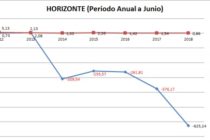 BO 18-1. PAZO salvó a HORIZONTE con un plan de otra galaxia.