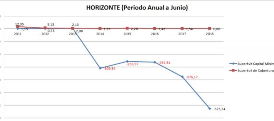 BO 18-1. PAZO salvó a HORIZONTE con un plan de otra galaxia.