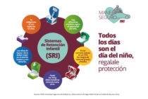 Seguridad: en el mes del Día del Niño, ATM Seguros recuerda la importancia de los Sistemas de Retención Infantil. 16valvulas.com.ar