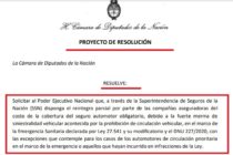 ¿Será Ley? Diputados (todos UCR) plantean devolver primas de Marzo hasta fin de Cuarentena al 80% de Vehículos Asegurados.