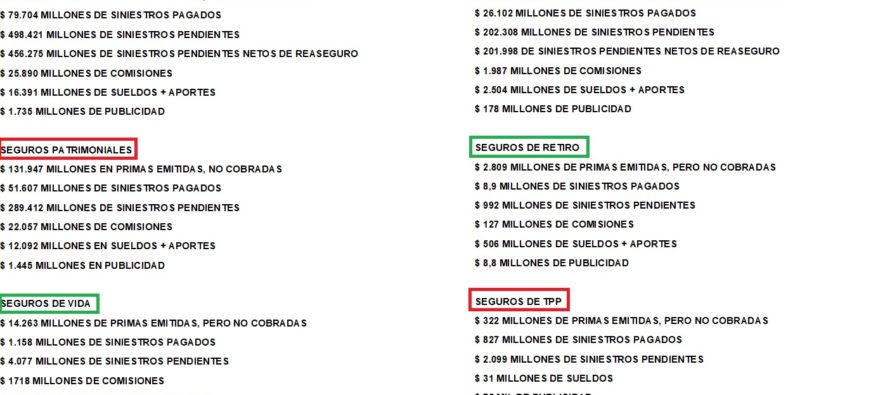 Síntesis de Resultados y Motivación para PAS: Cuarentena, Alta Crisis Económica y Política, Coronavirus. Así y todo, cumplió.