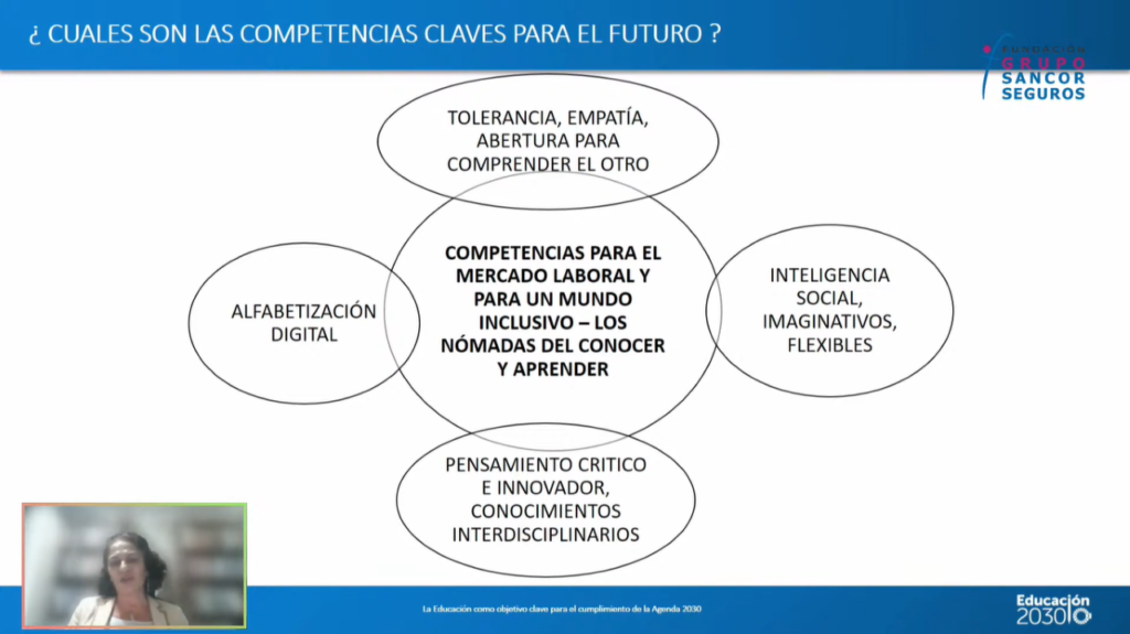 UNESCO Oficina Montevideo brindó una charla sobre la educación con la colaboración de la Fundación Grupo Sancor Seguros