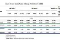 Todos Los caminos conducen a potenciar la industria del SEGURO: como la banca, el seguro siempre gana.