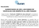 AUMENTARON UN 28% LOS ROBOS DE VEHÍCULOS CON RESPECTO AL AÑO PASADO. ÍNDICE ITURÁN OCTUBRE 2023