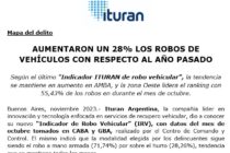 AUMENTARON UN 28% LOS ROBOS DE VEHÍCULOS CON RESPECTO AL AÑO PASADO. ÍNDICE ITURÁN OCTUBRE 2023