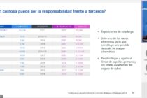 SWISS RE CIBERSEGUROS y SINIESTROS con casos e INDEMNIZACIONES, FONDOS FIDUCIARIOS, EMBARGOS, SENTENCIAS CON EJECUCIÓN, DEMOCRATIZAR LA SALUD Y SEGUROS. Jueves de Noticias.